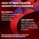 Muscle Boost Gummies for Active Lifestyles